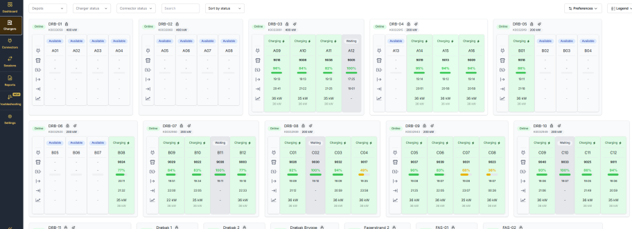 Charging operations overview