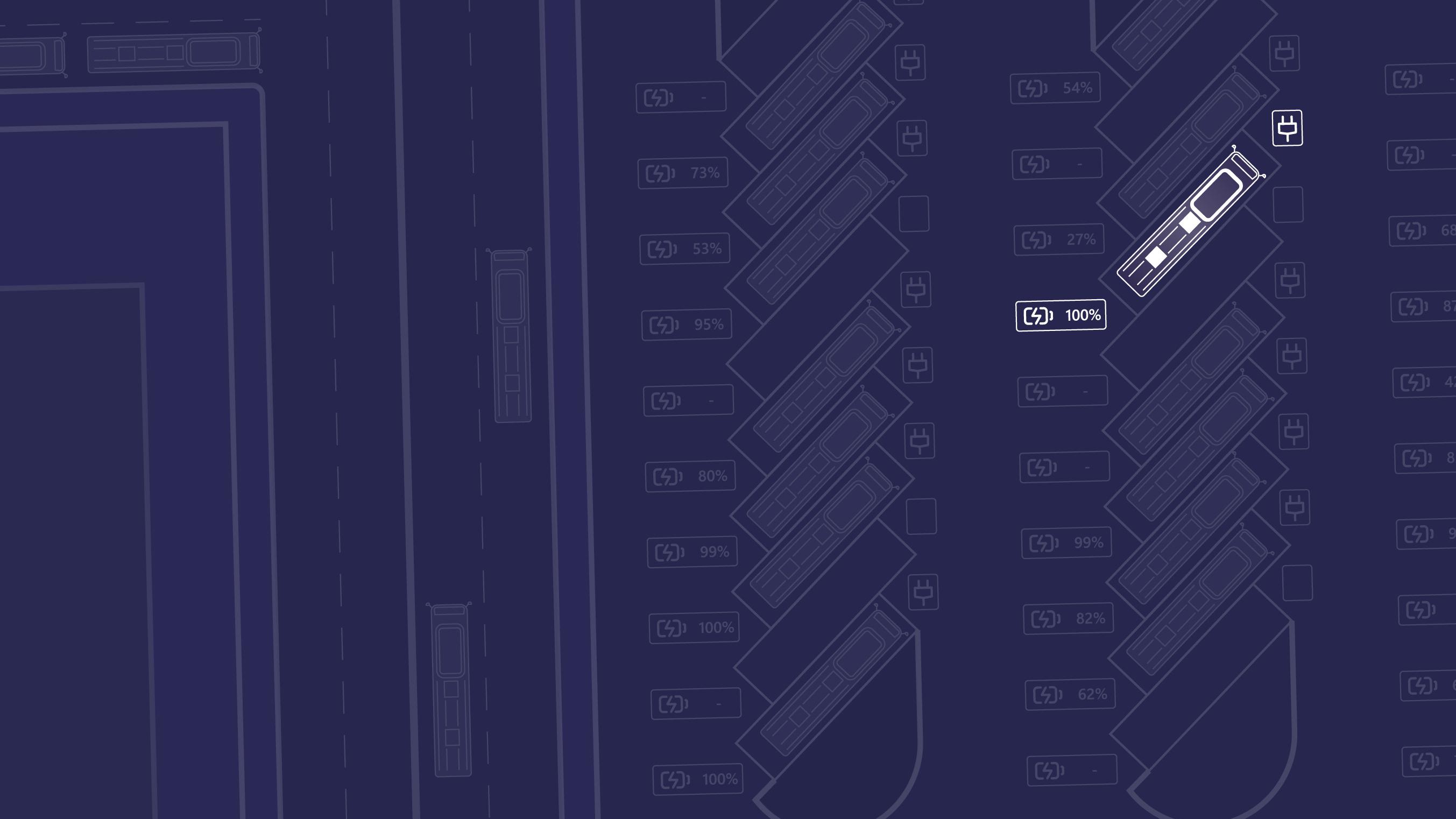 Depot visualisation